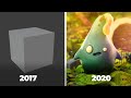 Blender 3D Career - From Pet Company to Tech Giant in 3 Years