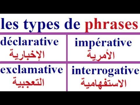 فيديو: ما هي جمل الاستفهام التصريحية وجمل التعجب؟