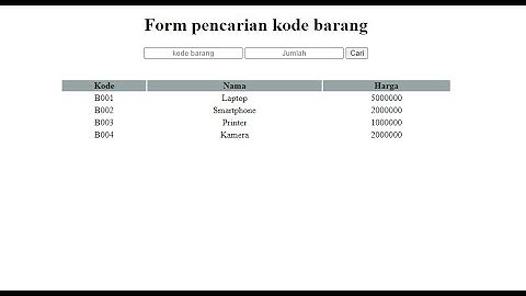 UAS Praktikum Algoritma dan Pemrograman Fajar Nur Muhamad