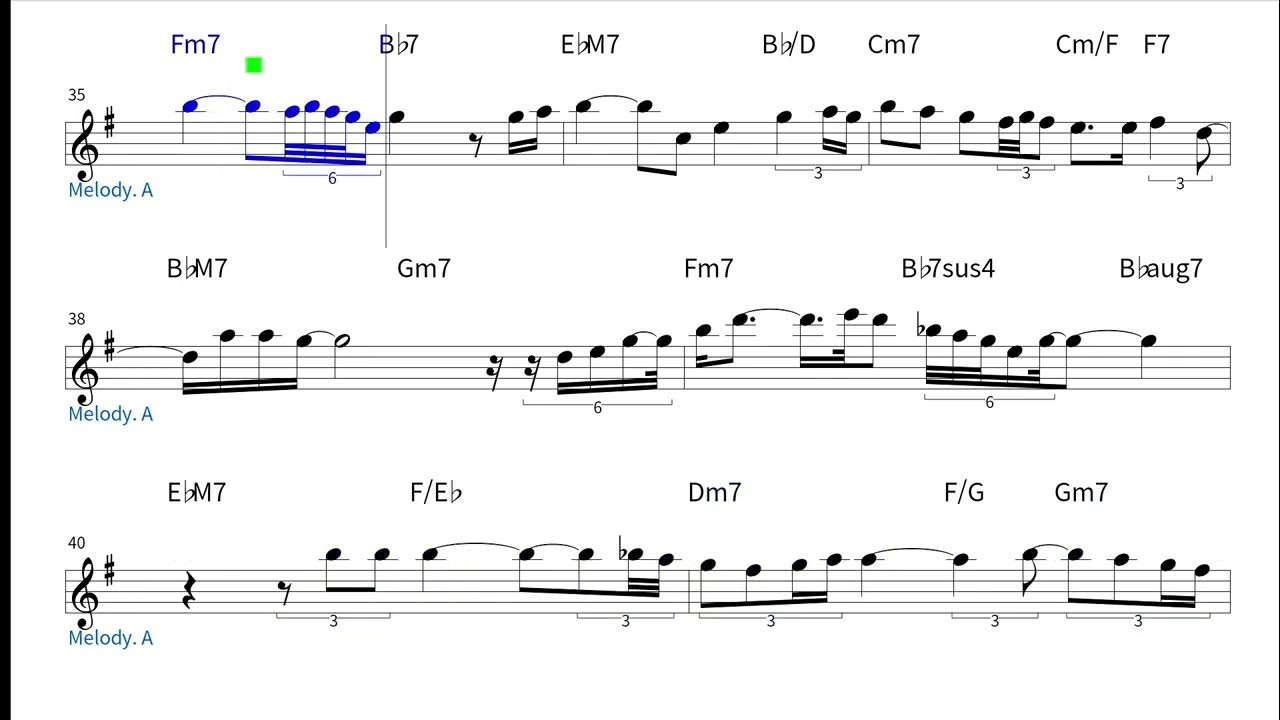 have yourself a merry little christmas (Kenny G) Alto Sax Cover have yourself a merry little christmas (Kenny G) Alto Sax Cover