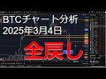 2025年3月4日ビットコイン相場分析
