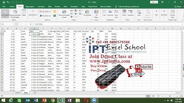 MIS Training 1- Pivot Table Part -1