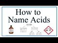 Mastering Acid Nomenclature Through Patterns and Exceptions