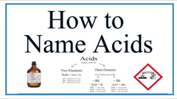 How to Name Acids: Examples and Practice