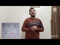 أثر طبيعة المواد المتفاعلة علي معدل التفاعل