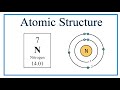 Atomic Structure and Nitrogen Concepts