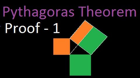 Pythagoras Theorem | Euclid