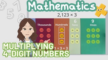 Multiplying 4-Digit Numbers