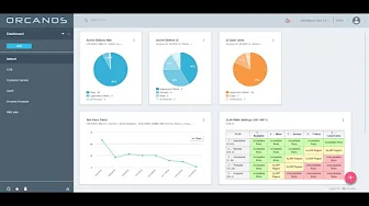 Orcanos ALM and Quality Management System (QMS) First Time Tutorial