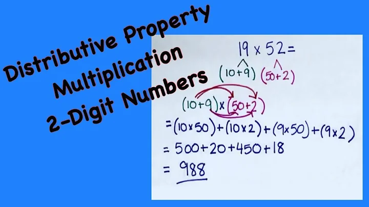 Distributive Property Multiplication 2 Digit Numbers