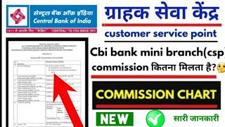 central bank of india csp commission chart 2022, central bank of india commission chart