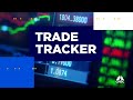 Trade Tracker: Jason Snipe buys more Uber
