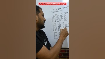 LRU Page Replacement Algorithm  from the  Memory References | Least Recently Used #shorts #os