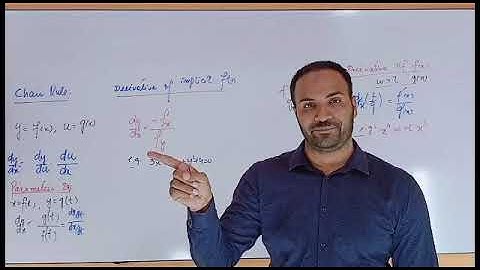 Derivative 1st Half Chapter.By Rashid Ayub