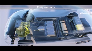 Ted Talk Hydrogen Powered Car