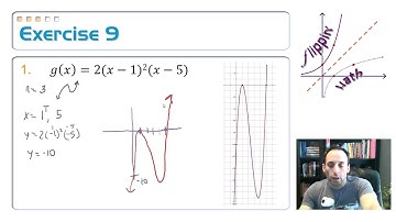5.8: Analyze Graphs of Polynomial Functions, 3 (Exercises)