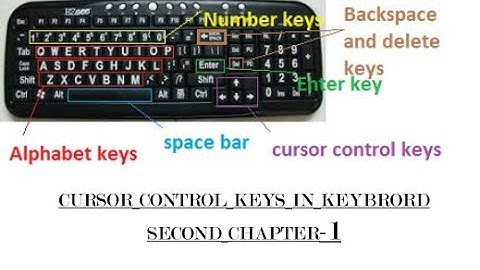 Basic cursor control keys  in computer key bord , right arrow ,left arrow, up arrow, down arrow .