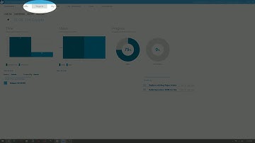 HawkWare: TeamWorks Pro - Dashboards