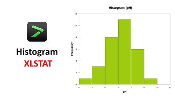 Creating Histograms in XLSTAT: Visualizing Data Distribution with Excel