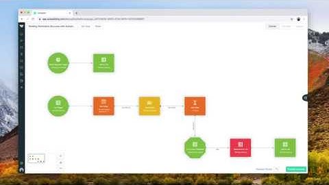 Success with Autopilot: Sending Reminders