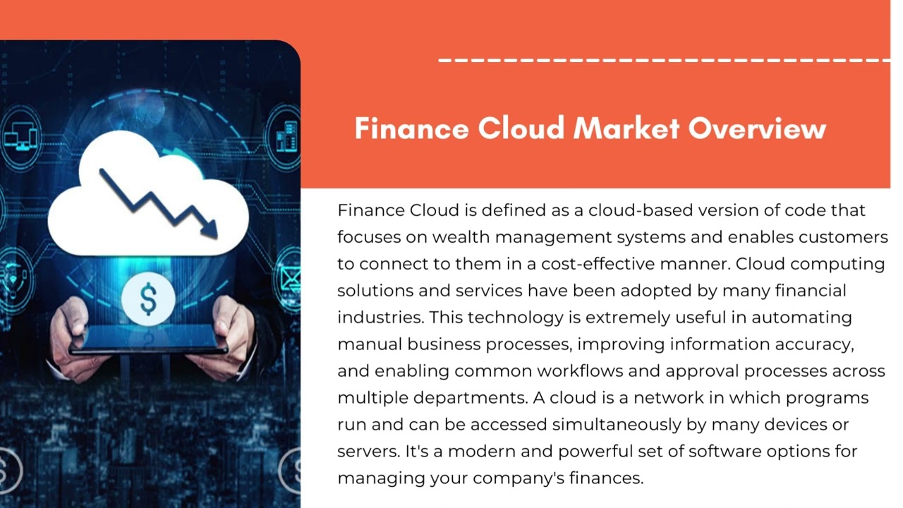 Finance Cloud Market | Exactitude Consultancy Reports