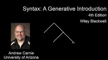 Video 1.1: What is Syntax?