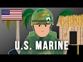 U.S. MARINE (Vietnam war)