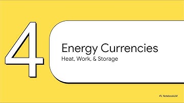 4. Energy Analysis of Closed System in Thermodynamics | Work, Heat & Energy Balance in Closed System