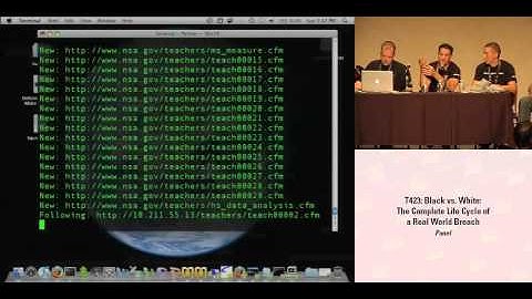 DEFCON 16: Panel: Black vs. White: The complete life cycle of a real world breach
