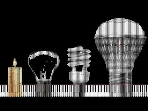 Evolution of Technology in Dark Midi