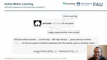 Active Learning of Ordinal Embeddings: A User Study on Football Data