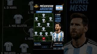 ARGENTINA VS ALGERIA #argentina #worldcup #algerie #messi #football #mgcfoot #analysis