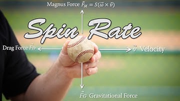 Baseball Pitching Tips - Spin Rate and Magnus Force Explained