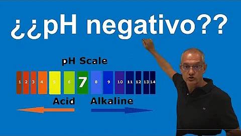 ¿Puede ser negativo el pH?