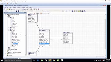 Cognos 10.2 Tutorial - Creating Model Query Subjects - Set-10 of 50 - Live Project