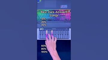 The Best Dark Ambient Melodies😮‍💨🌌