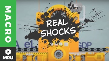 The Long-Run Aggregate Supply Curve