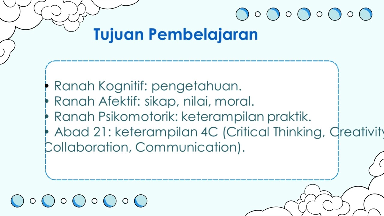 HAKIKAT DAN STRATEGI PEMBELAJARAN ABAD 21