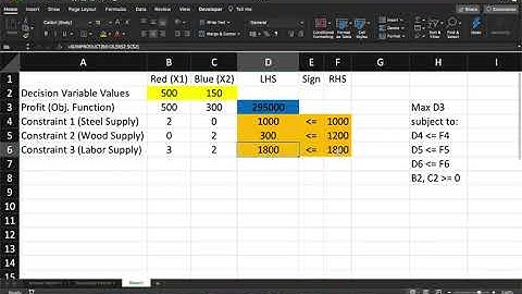Getting Shadow Price Using Excel Solver