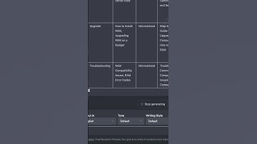 How To Create A Winning SEO Content Plan In ChatGPT From 1 Keyword