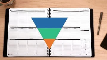 Planner Pad Organizer: Daily Planner Tutorial