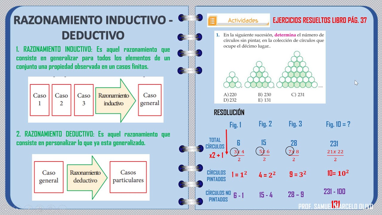 Razonamiento que significa