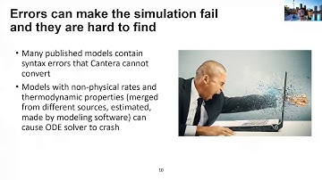 ChemCheck – A Cantera Debugging Tool to Detect Chemical and Syntax Errors in Kinetic Models