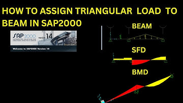 BEAM TUTORIAL #2|Analysis of Triangualr Load in SAP2000✅|SAP2000 Tutorial in Hindi|Urdu|#sap2000