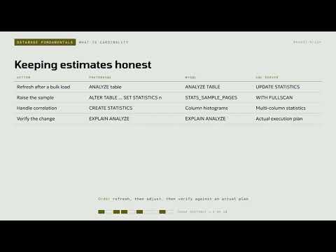Practical Rules for Database Design, Indexing, and Metric Cardinality
