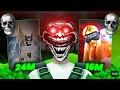 Skull Face Green Screen Template Skull Face TemplateЁЯШИ Youtubesearch Bronzefuture Toolface Viral Skull Face Green Screen Template Skull Face TemplateЁЯШИ Youtubesearch Bronzefuture Toolface Viral