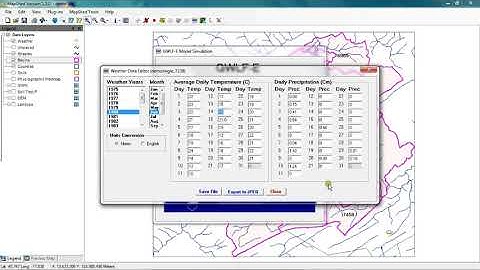 MapShed Unit 6: View/Edit Model Input