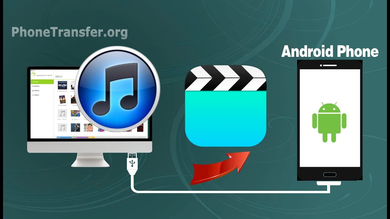 Transfer itunes videos to android phone