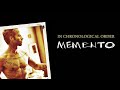 Memento Chronological Summary
