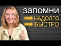 Как запомнить быстро и надолго. Метод ассоциаций. Основной метод запоминания.7стран бывшей Югославии